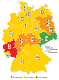 Der Wettbewerb um Drittmittel (Deutschlandkarte)
