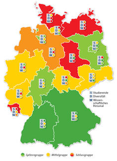 Ländercheck Fachkräftemangel (Deutschlandkarte)